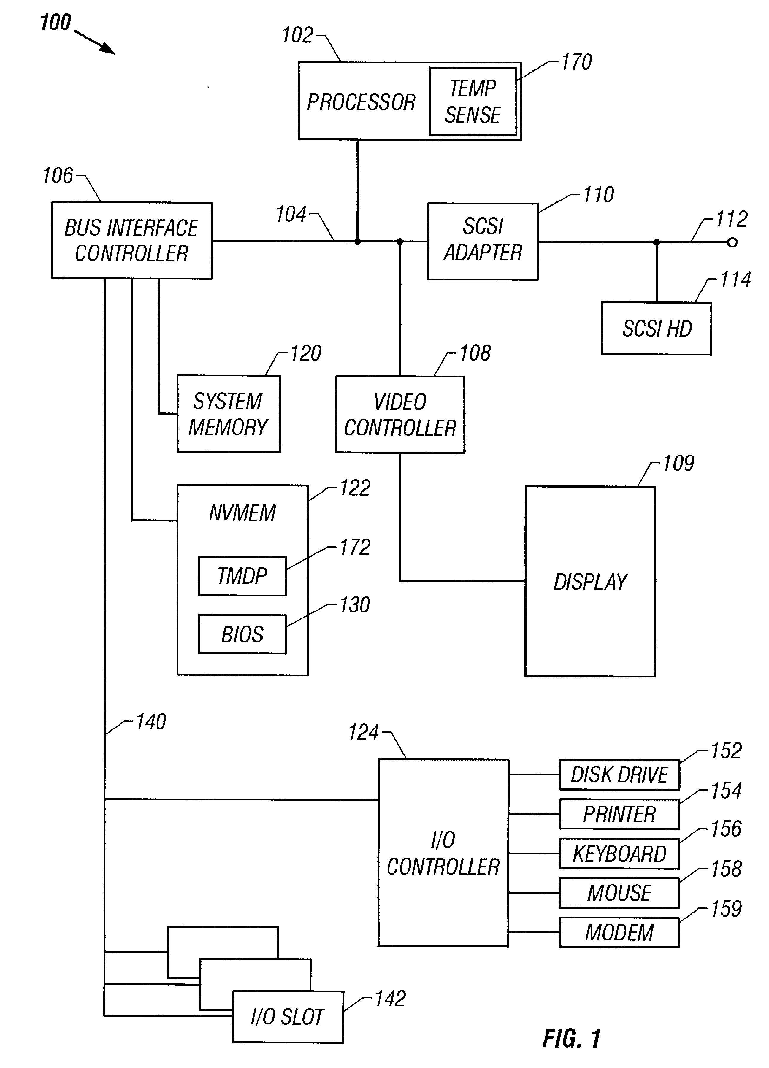 Thermal management data prediction system