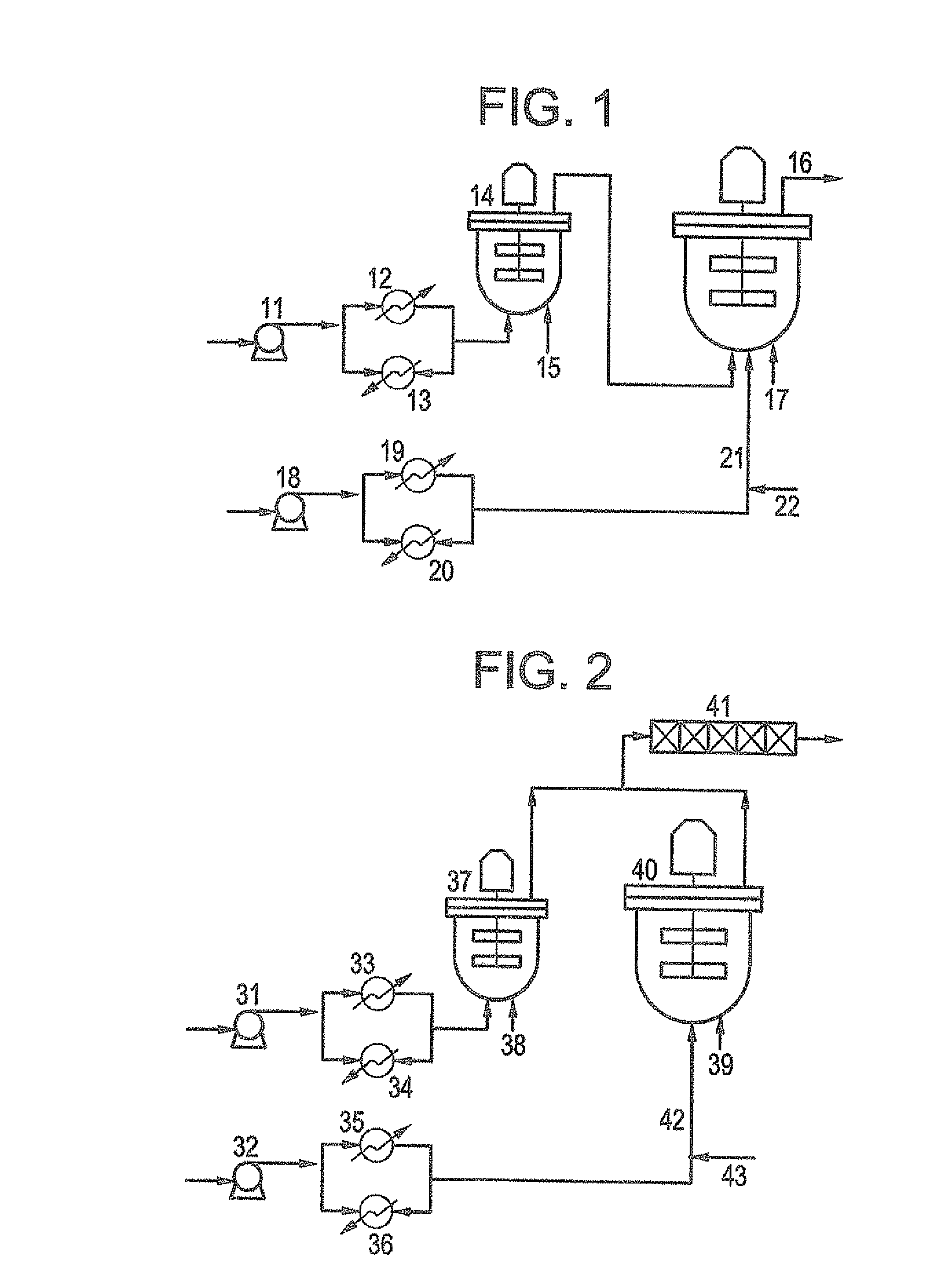 Ethylene copolymer and a method of preparing the same