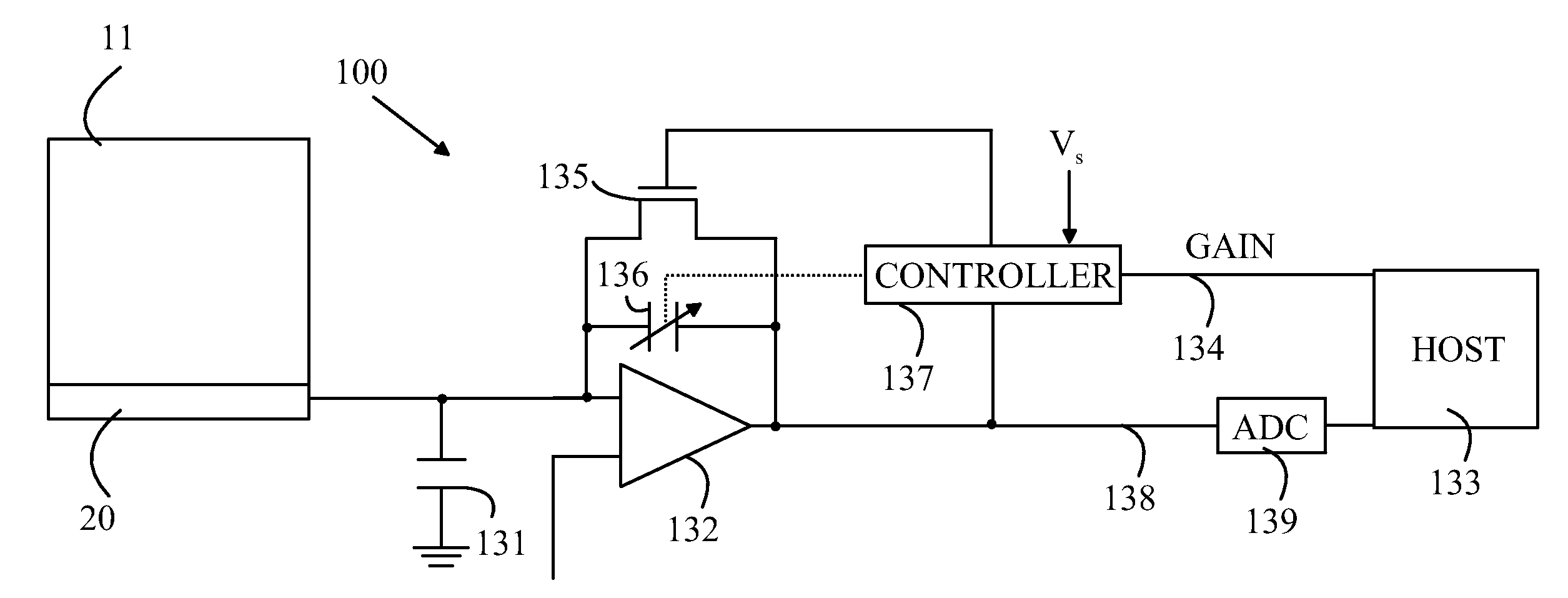 Imaging array having variable conversion gain