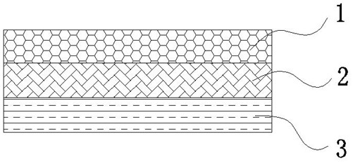 One-way moisture-conducting quick-drying multifunctional fabric and manufacturing method thereof