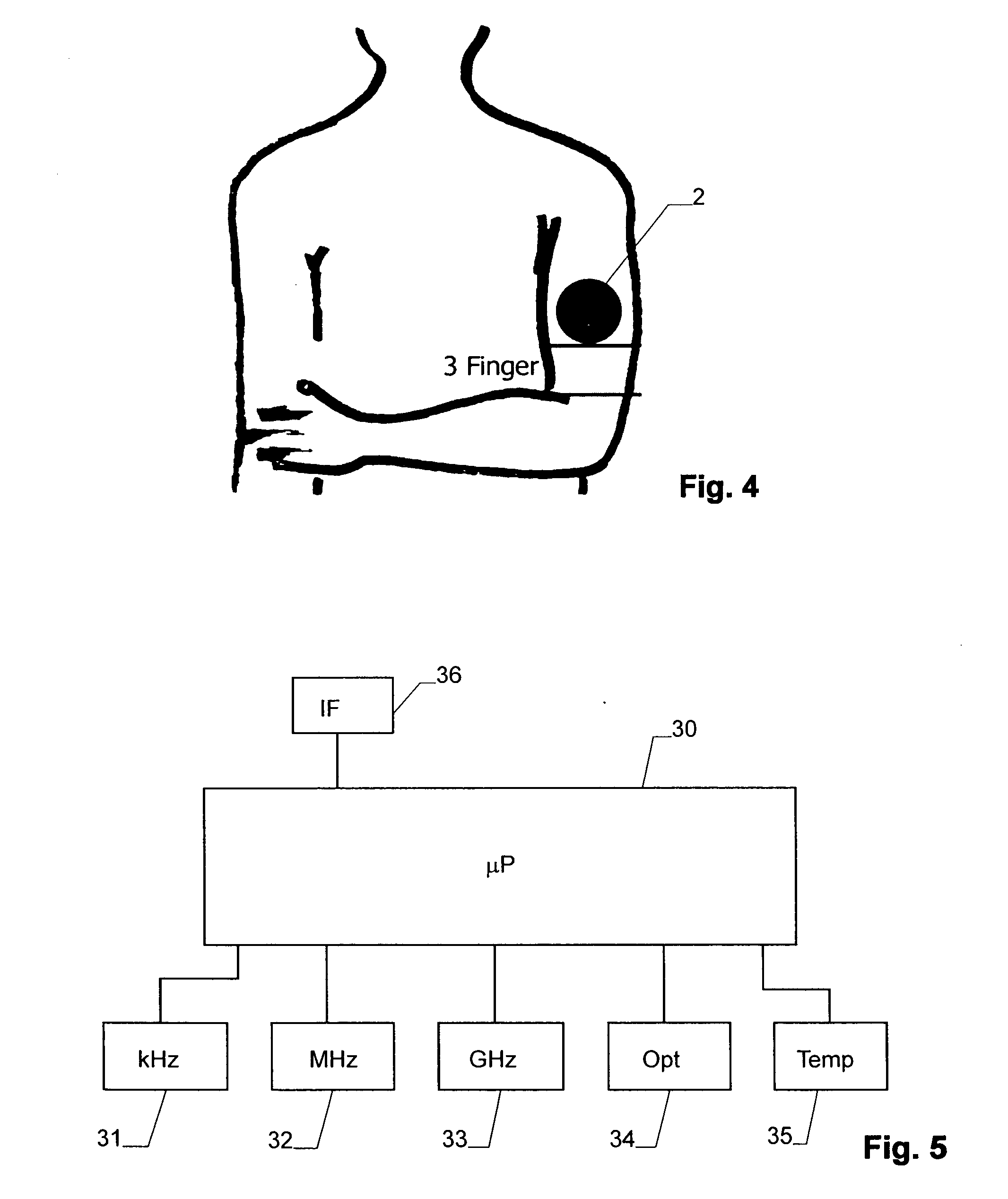 Wearable sensor device