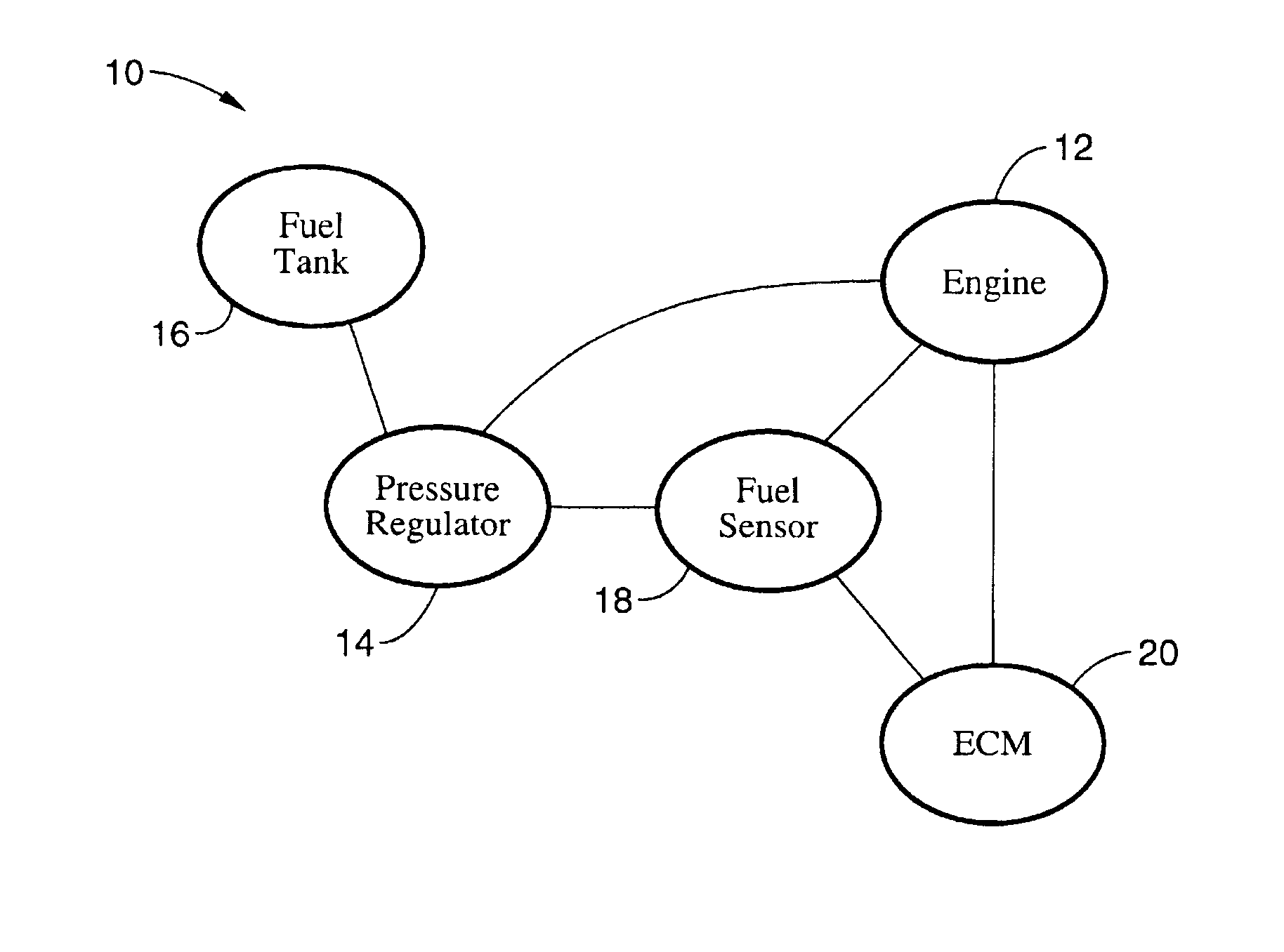 Apparatus and method for operating internal combustion engines from variable mixtures of gaseous fuels