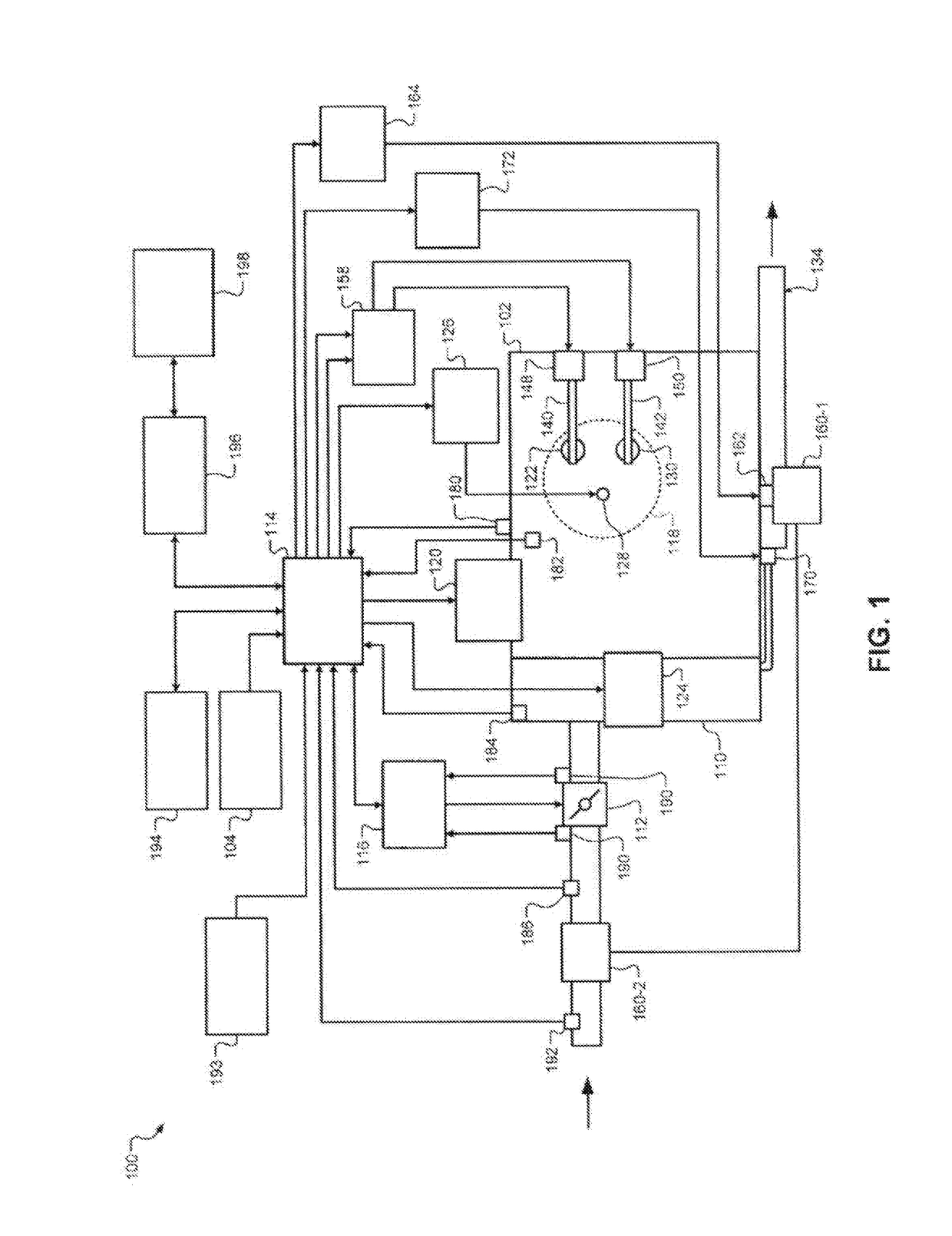 Model predictive control systems and methods for increasing computational efficiency