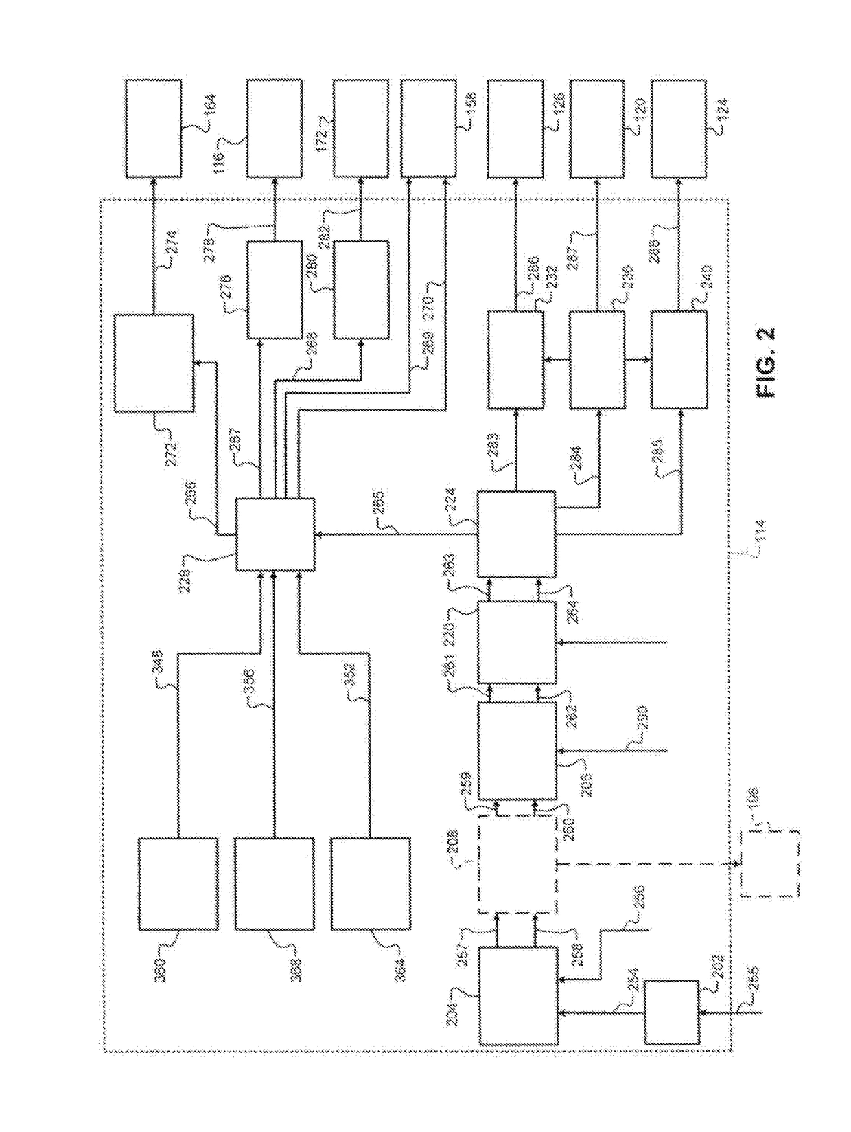 Model predictive control systems and methods for increasing computational efficiency