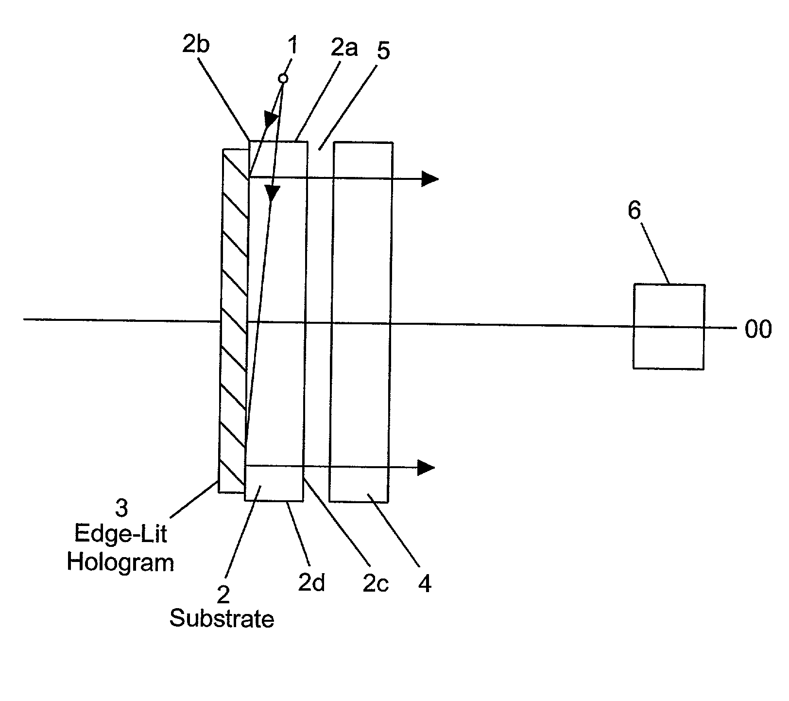 Holographic light panels and flat panel display systems and method and apparatus for making same