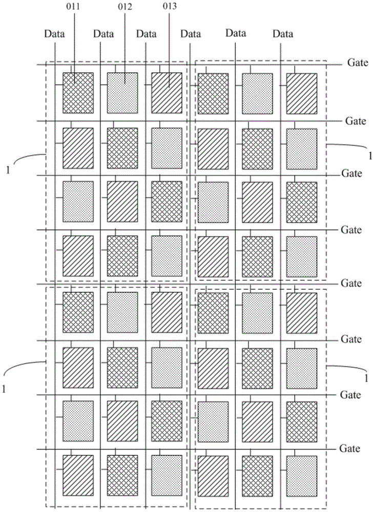 Display panel, its display method and display device