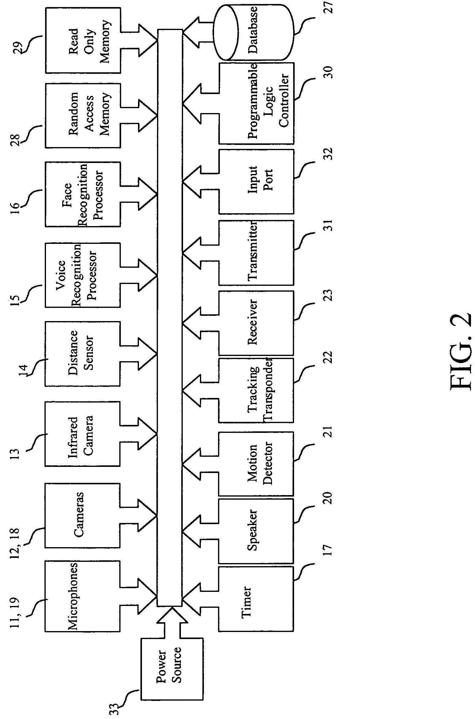 Interactive personal security system