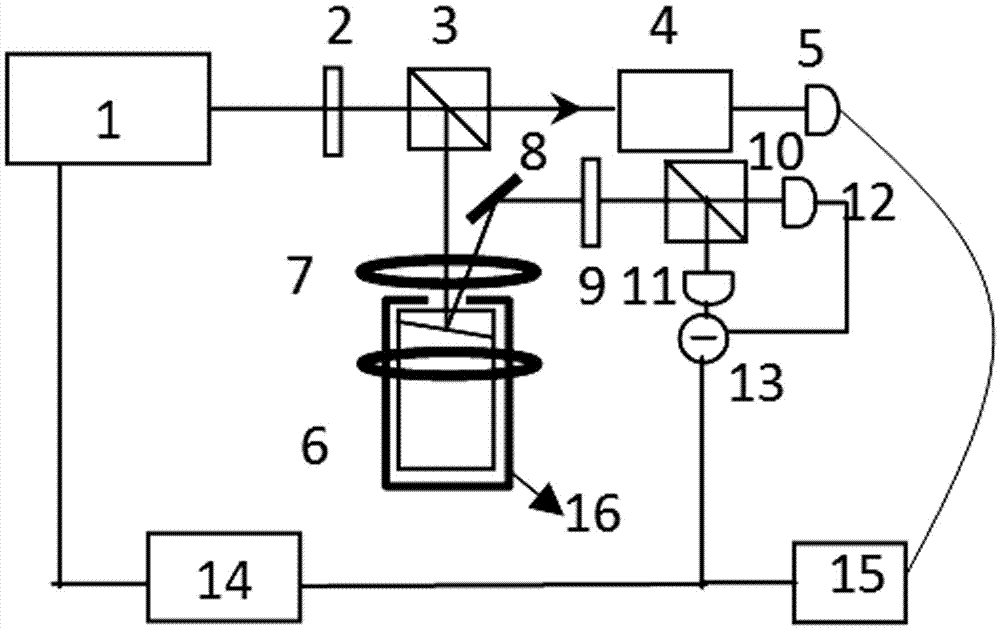 Offset frequency stabilizing device and method using gas-solid interface sub-Doppler reflection spectrum