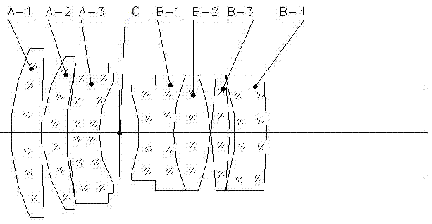 Pick-up lens for high-resolution single group movement industry