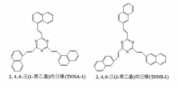 Blue light conversion agent s-triazine derivatives for agricultural film and their preparation method and use method