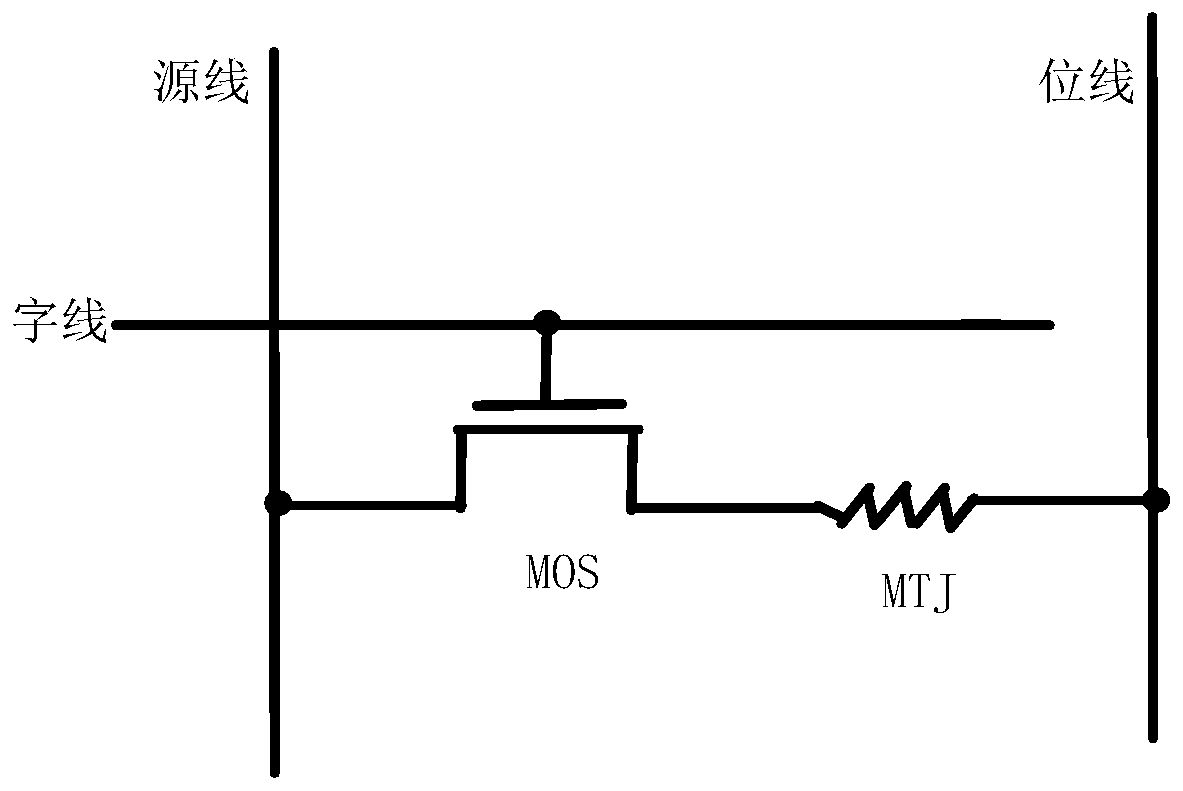 A Write Circuit Structure of Spin Torque Transfer Magnetic Random Access Memory