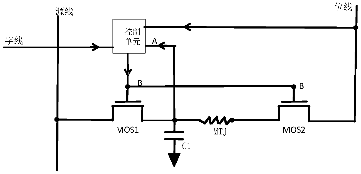 A Write Circuit Structure of Spin Torque Transfer Magnetic Random Access Memory