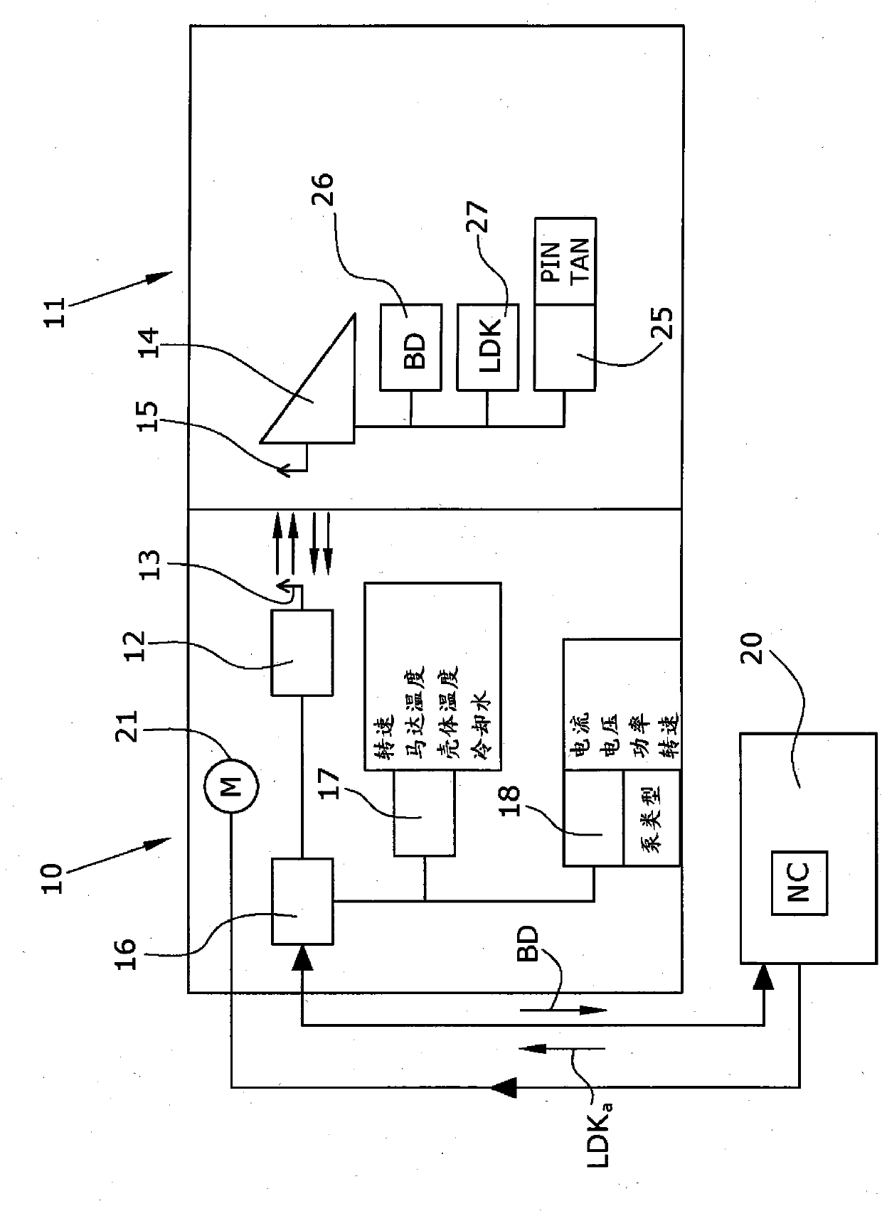 Vacuum pump