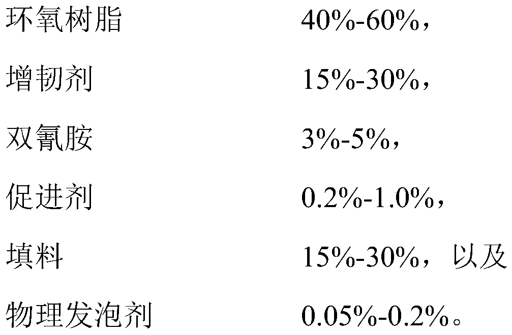 Structural adhesive with excellent low-temperature impact peel strength and preparation method thereof