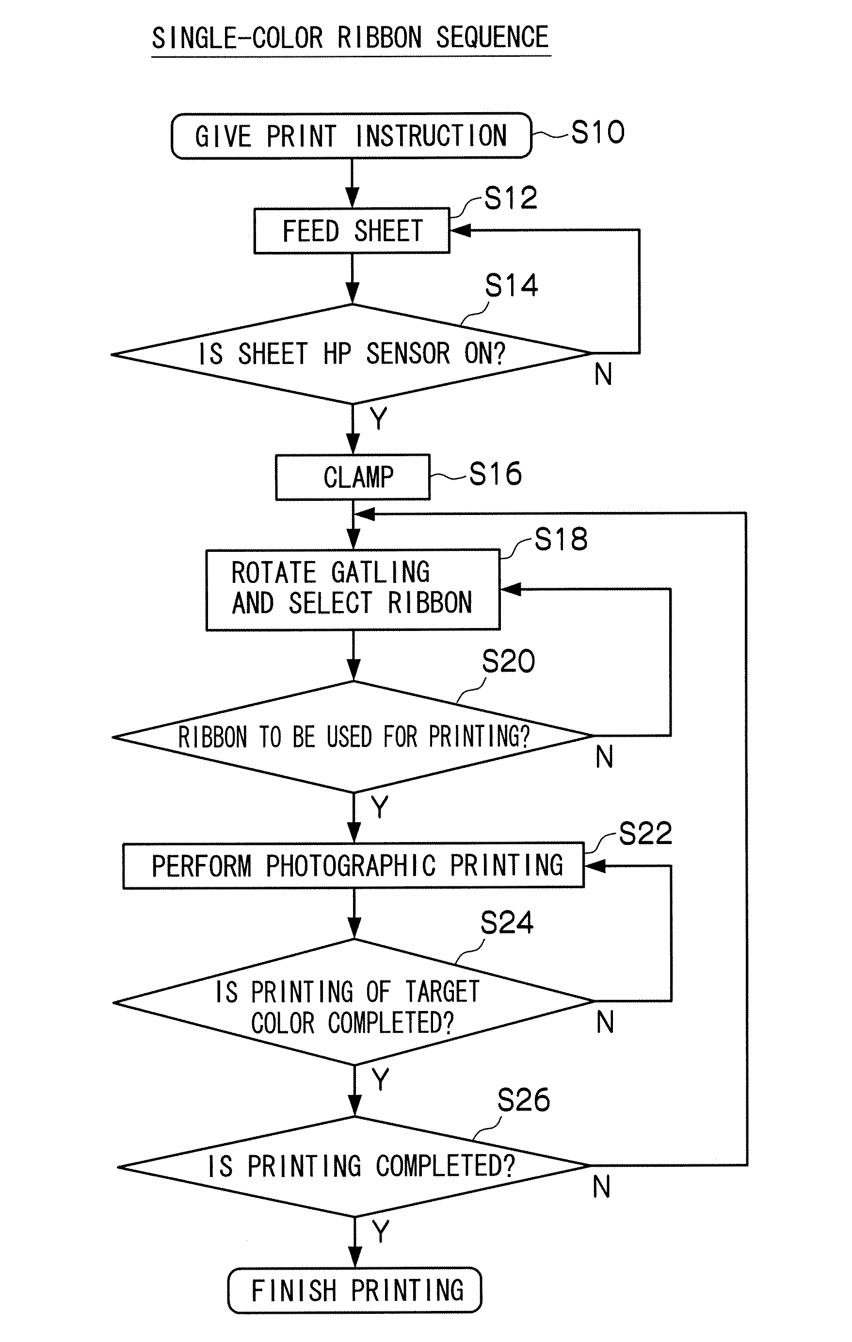 Printing apparatus