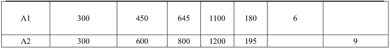 Pumping impervious super-set-retarding concrete and preparation method thereof