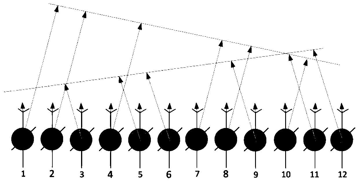 A low-grating-lobe multi-beam scanning method and system based on a spatial light modulator