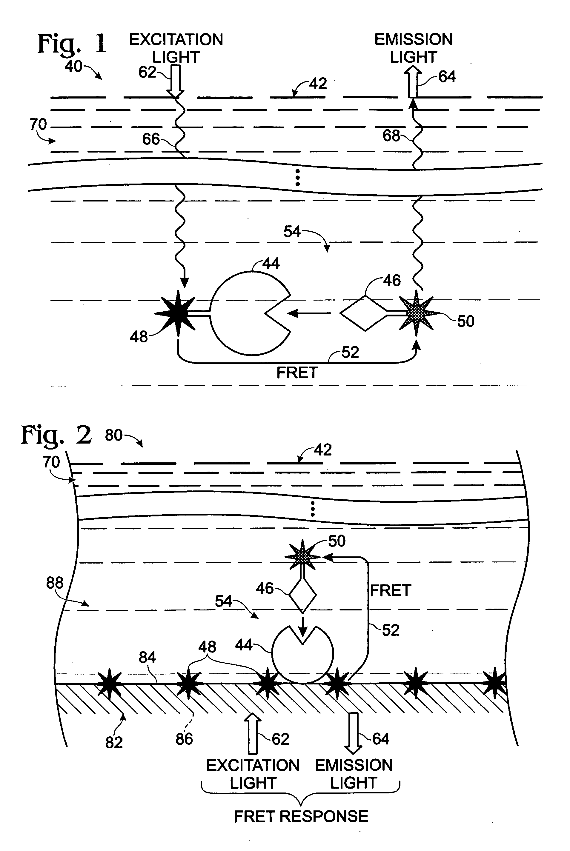 Fluorescence Resonance Energy Transfer Assay Based on Modified Solid Surface