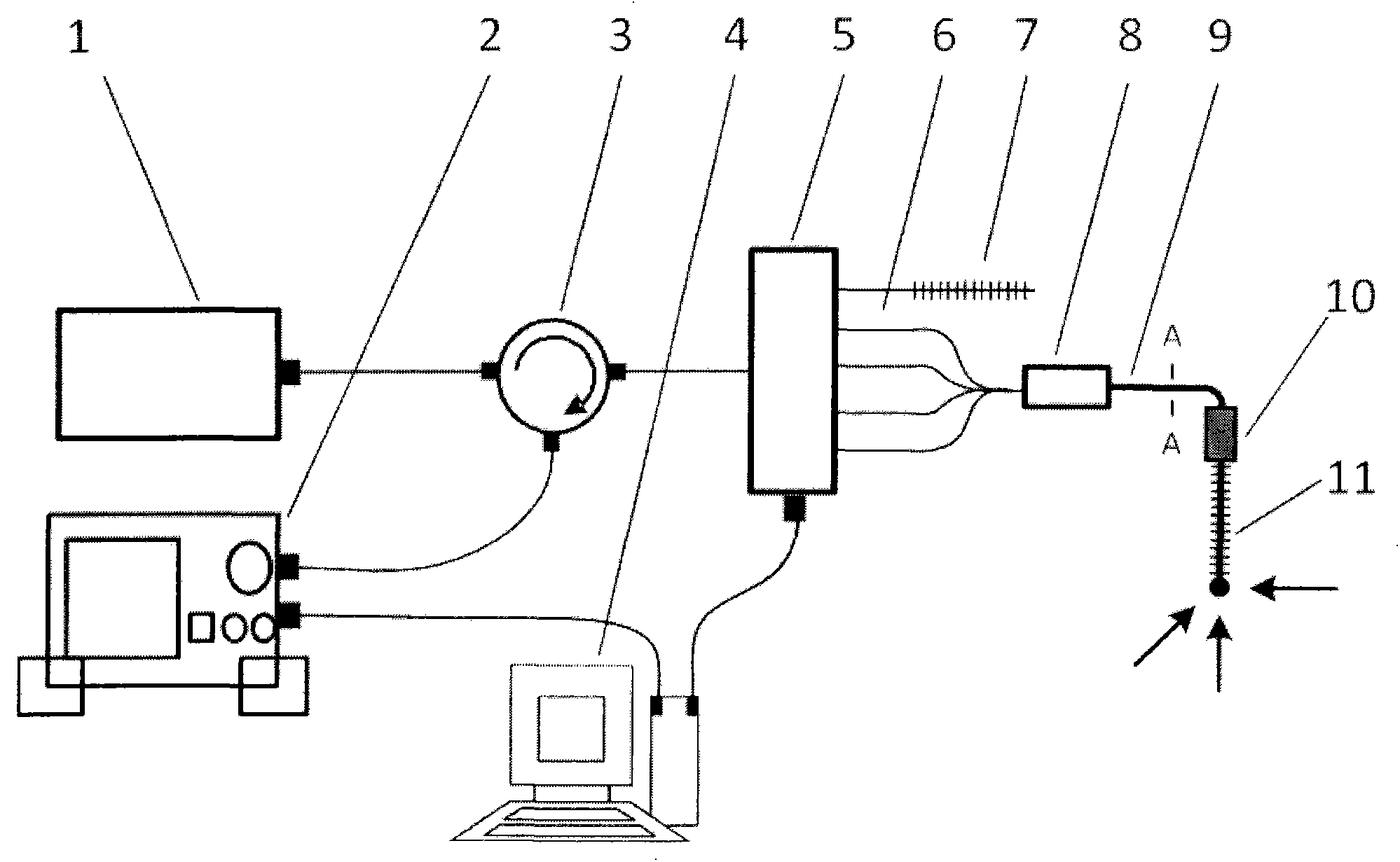 Three-dimensional microscale measuring device and method based on four-core fiber grating