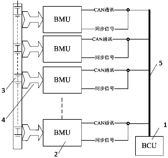 Battery collecting device and monitoring method