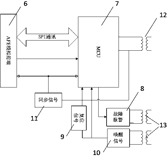 Battery collecting device and monitoring method