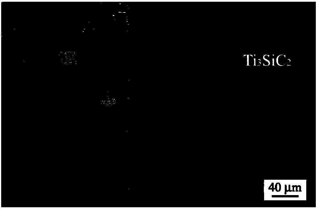 Ternary lamellar ceramic titanium silicon carbide and metallic nickel diffusion bonding method