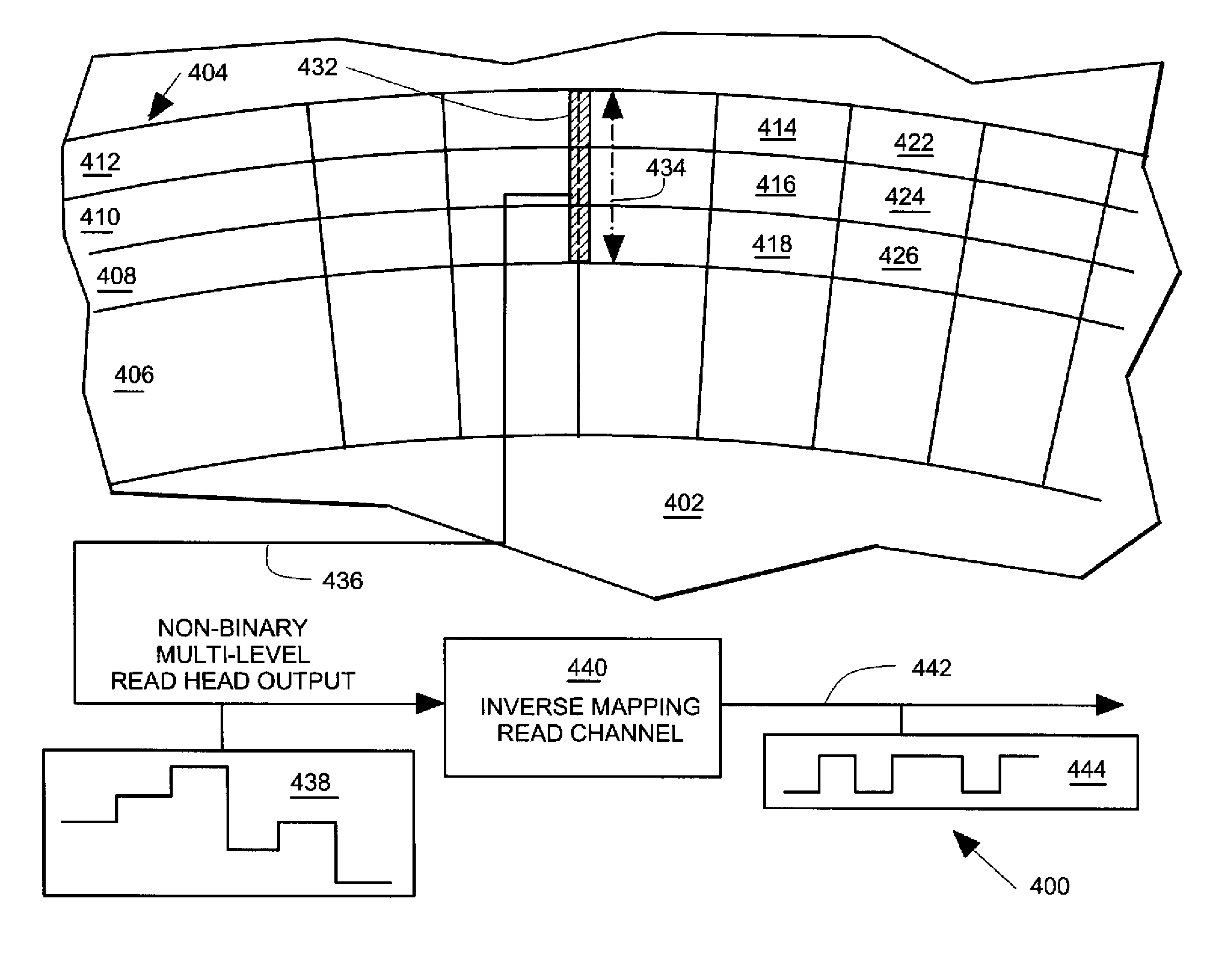 Multi-level recording on shingled coherent magnetic media