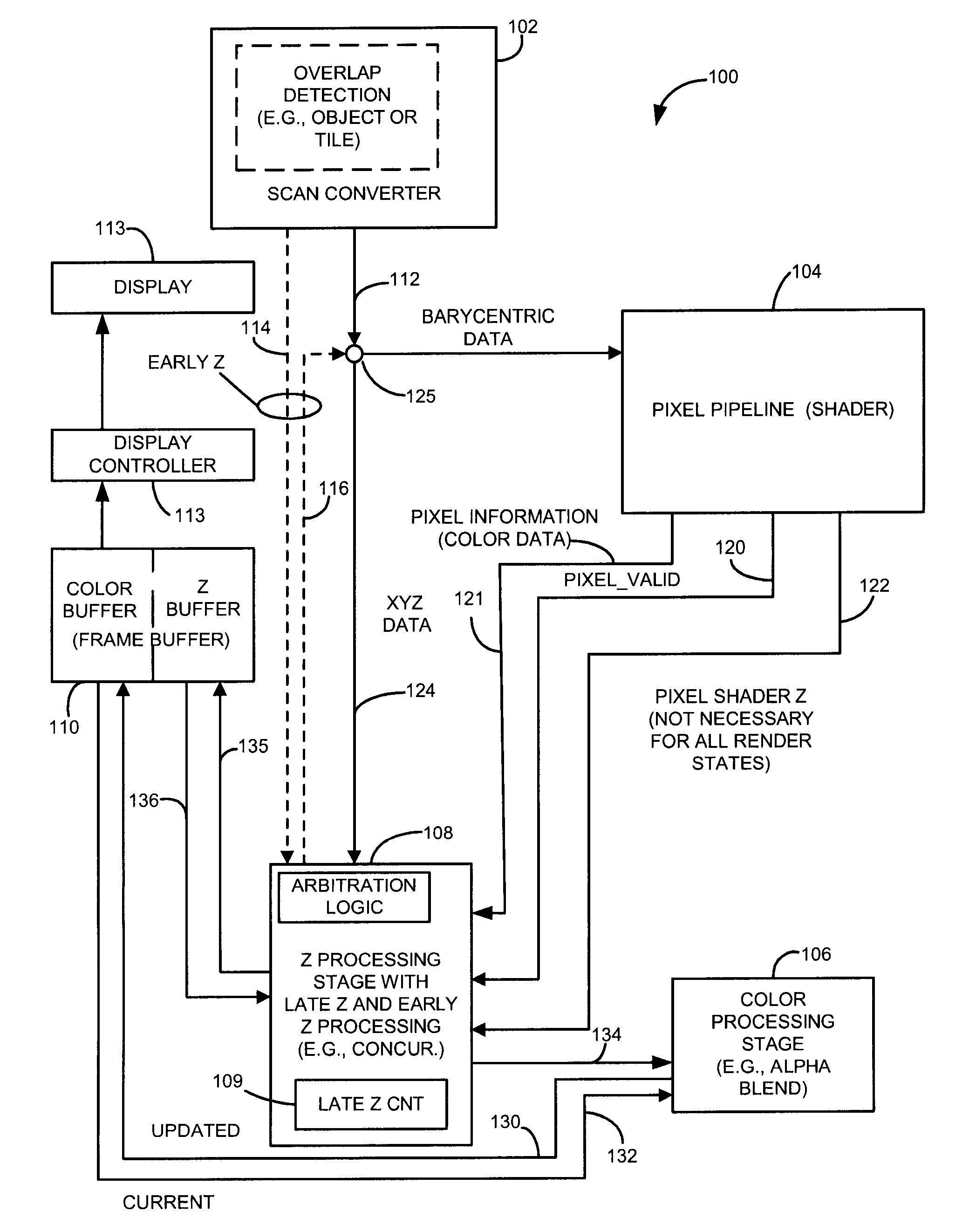 Method and apparatus for processing pixel depth information