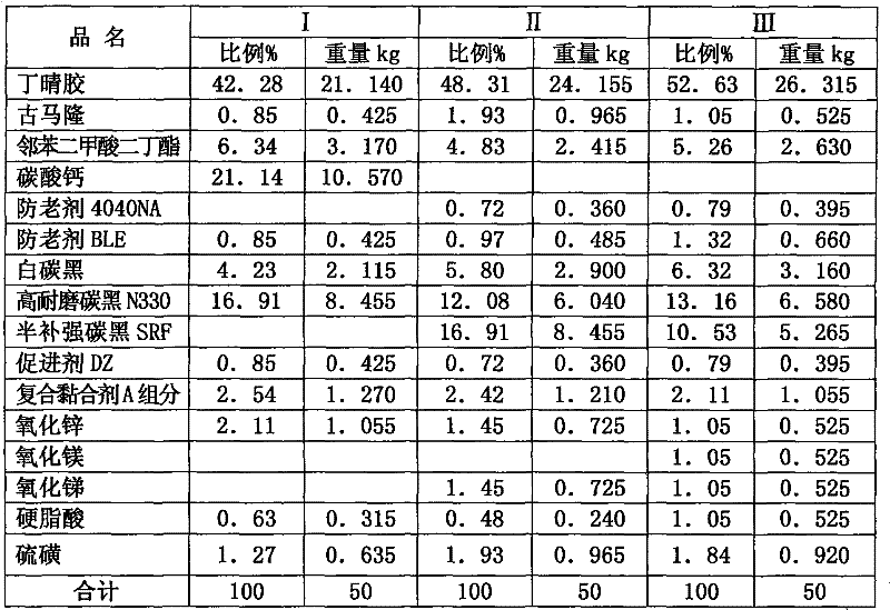 Coating-type binder used for bounding nitrile butadiene rubber and metal framework and preparation method