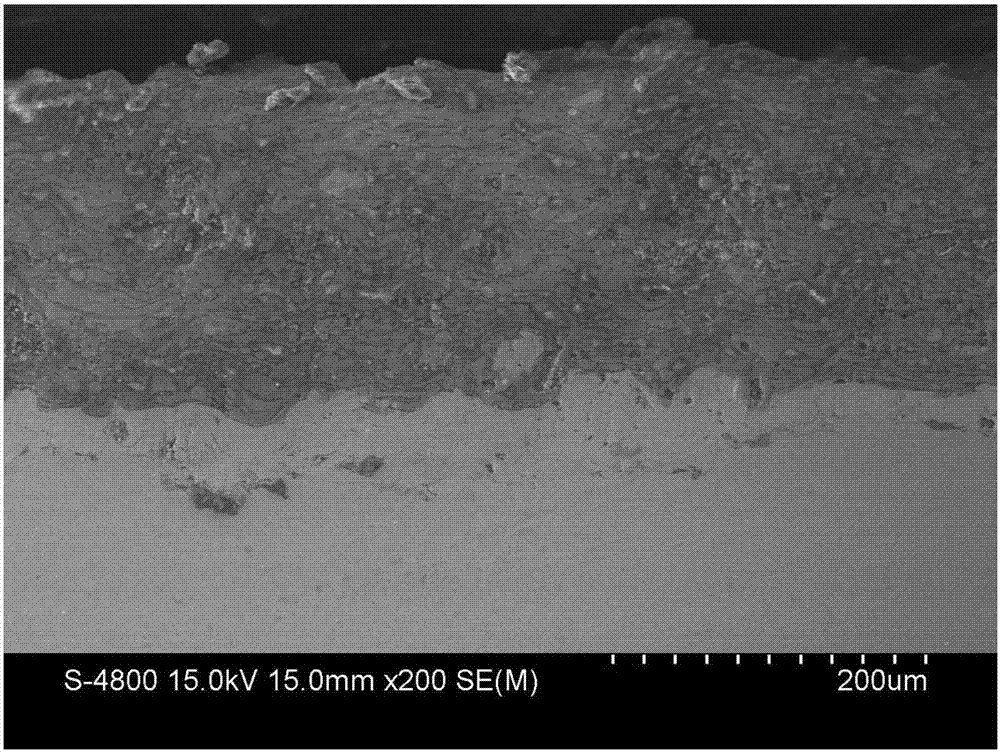 Preparation method of chrome boride-based coating