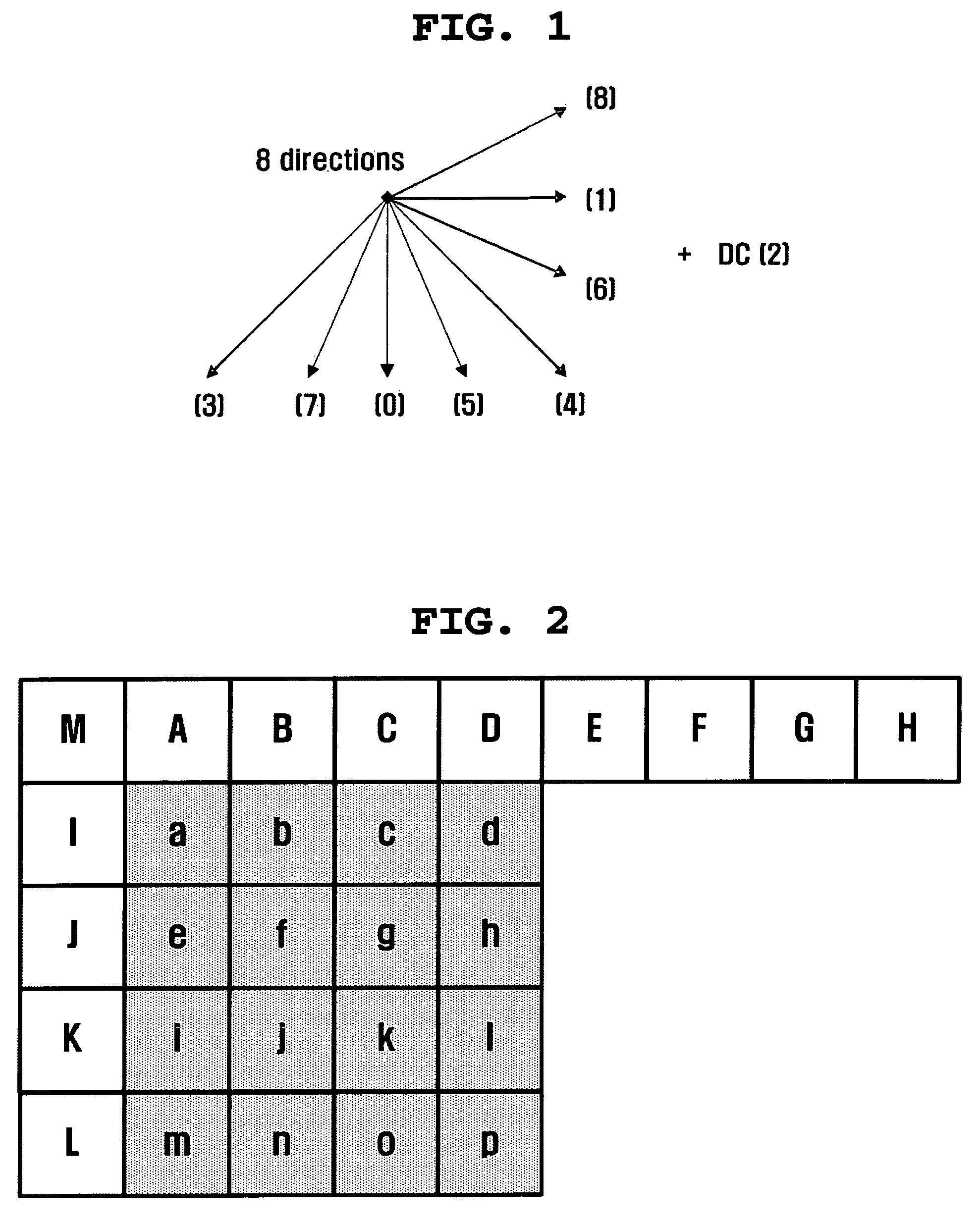 Method of effectively predicting multi-layer based video frame, and video coding method and apparatus using the same