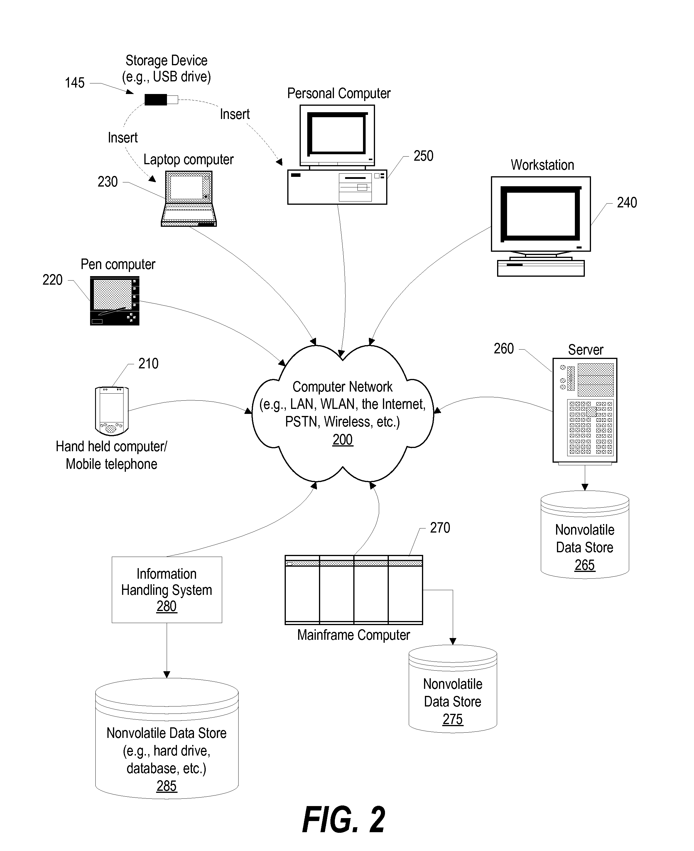 Receiving Security Risk Feedback From Linked Contacts Due to a User's System Actions and Behaviors