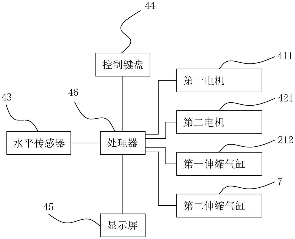 Intelligent leveling foundation pit detection device