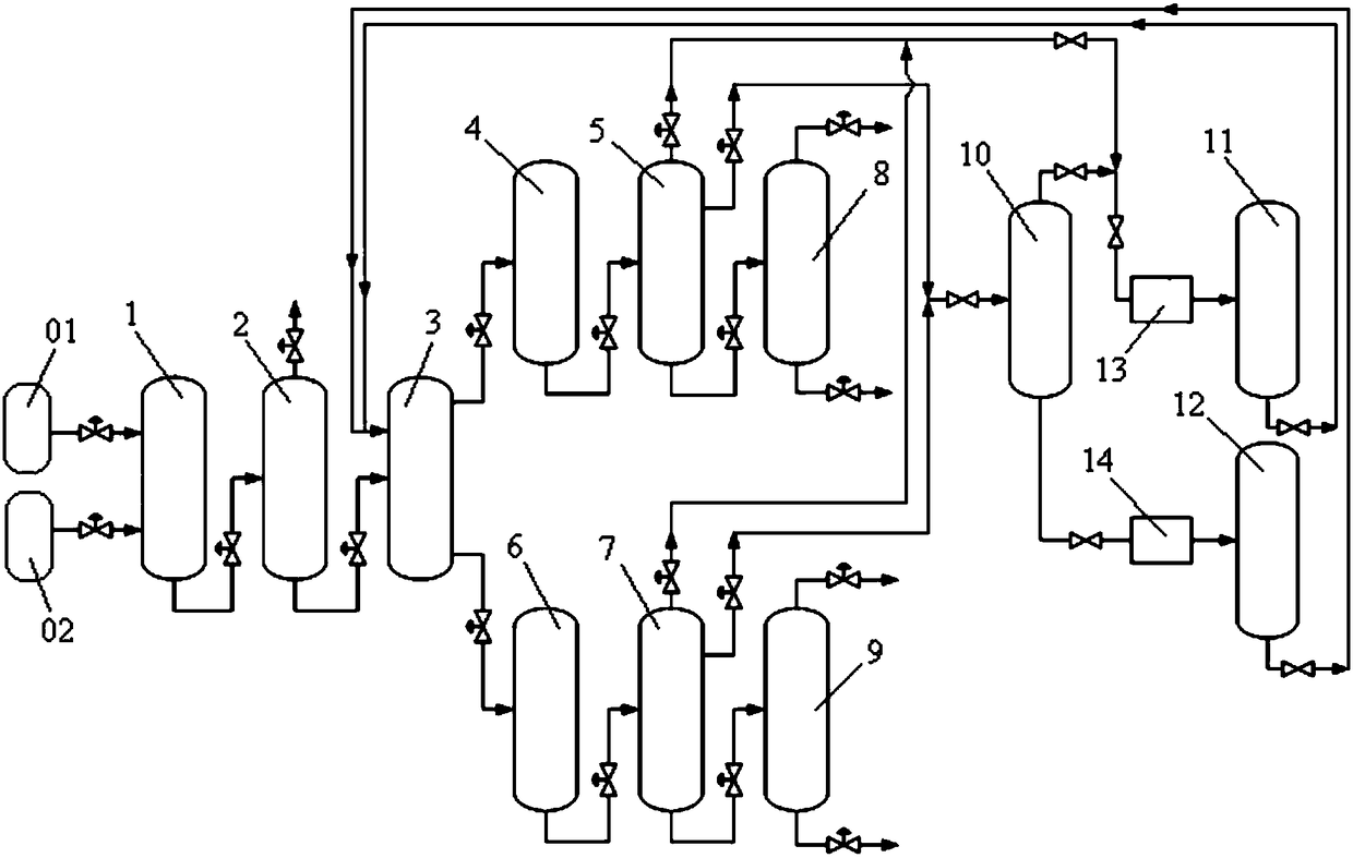 Reprocessing system and method of Fischer-Tropsch synthetic diesel fraction