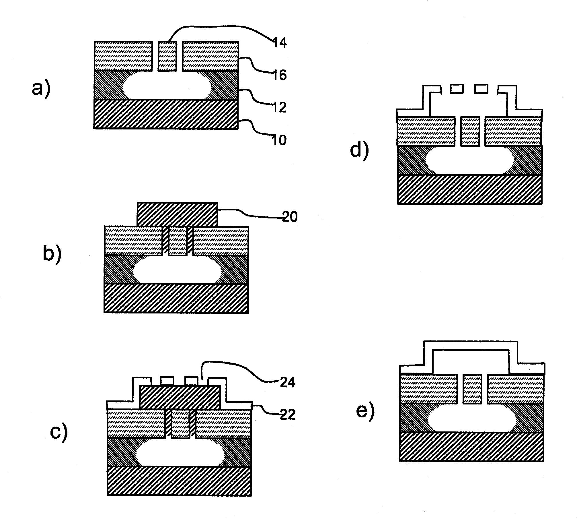 MEMS devices