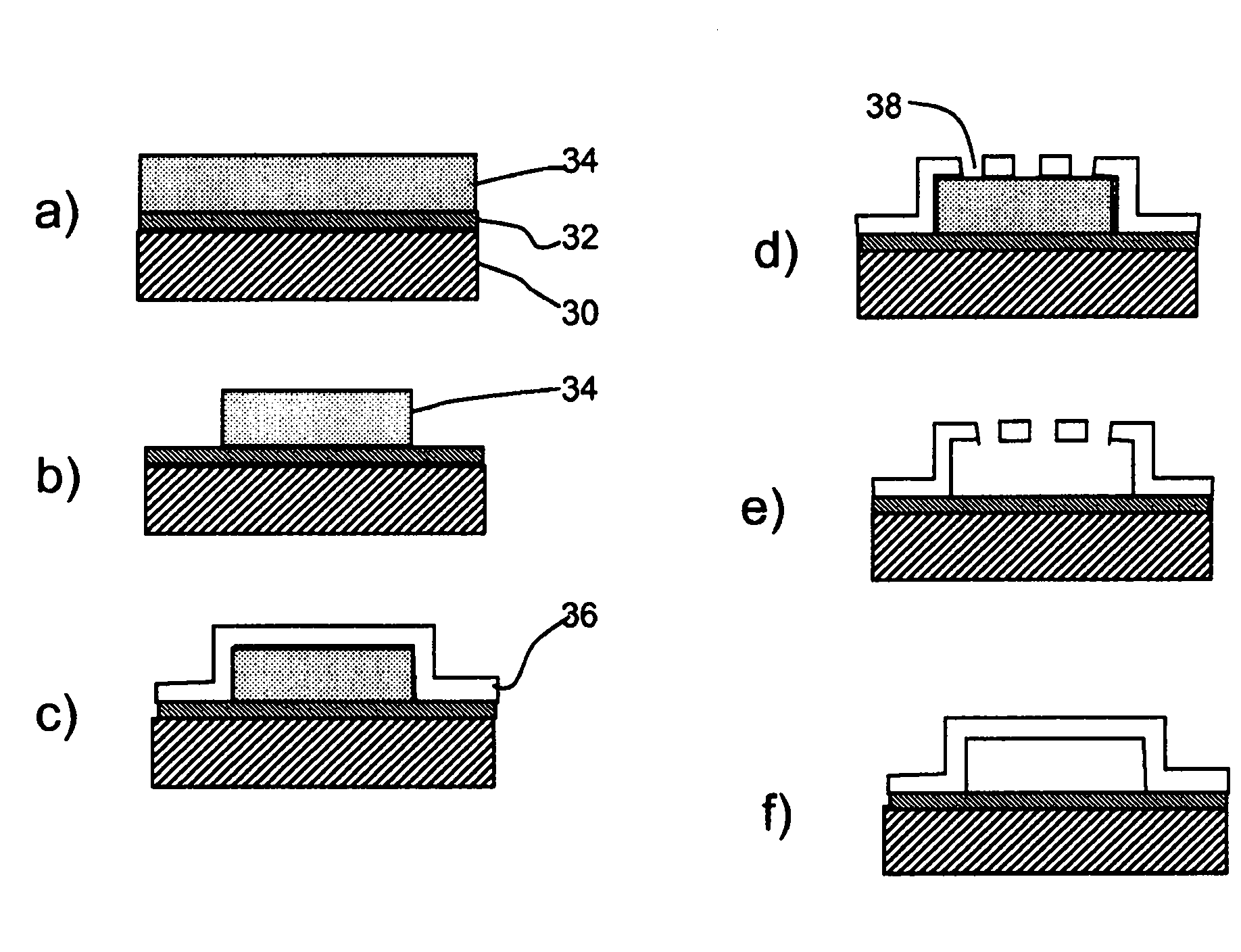 MEMS devices