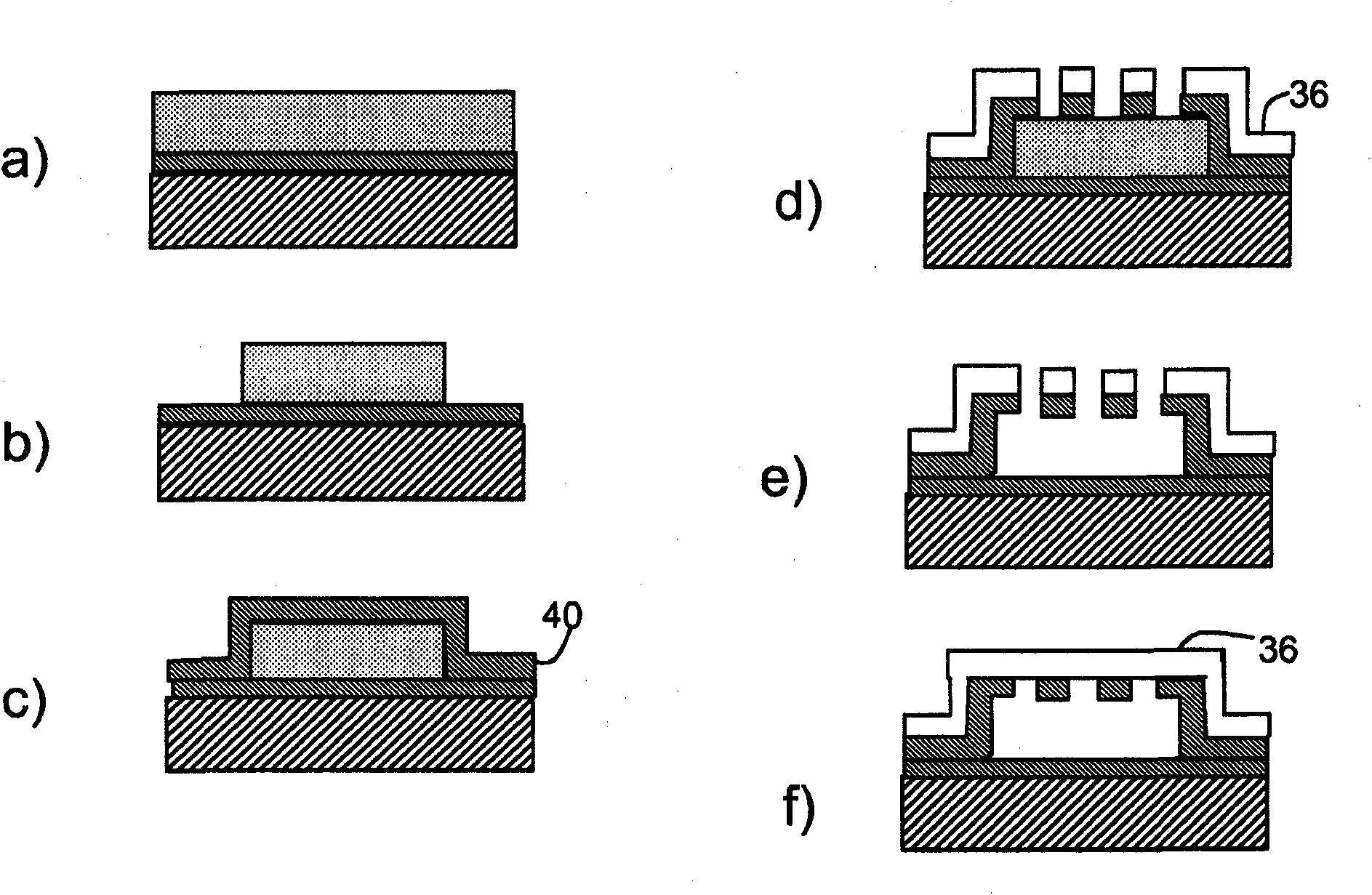 MEMS devices