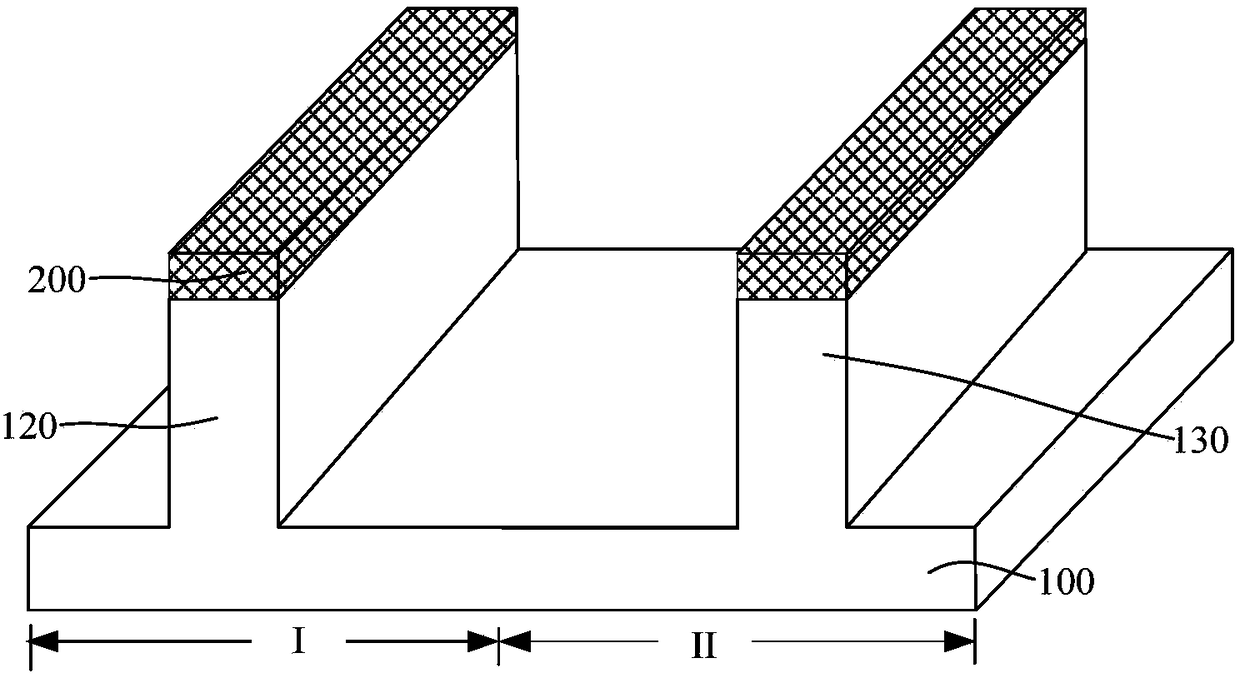 Semiconductor structure, forming method thereof and SRAM