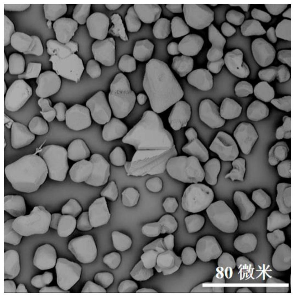 Stress luminescent material and preparation and application thereof