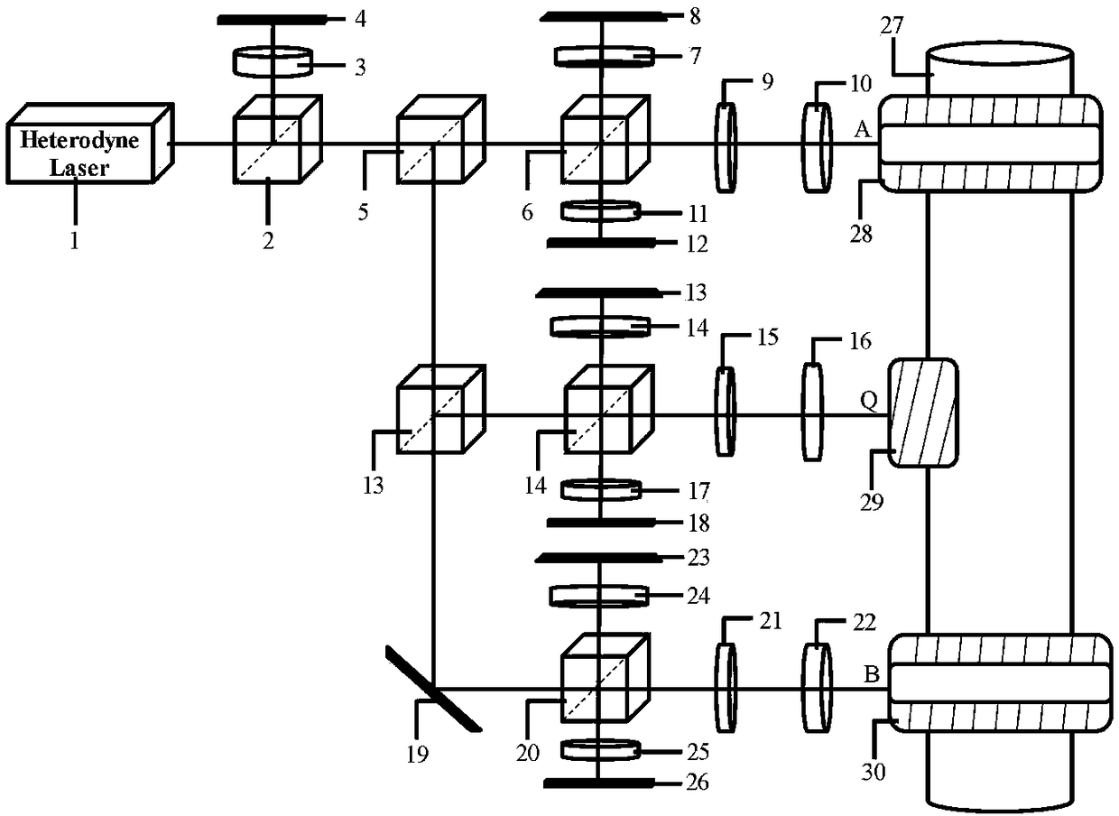 Simulation method for double-base disk type involute sample plate measurement optical system based on heterodyne interference