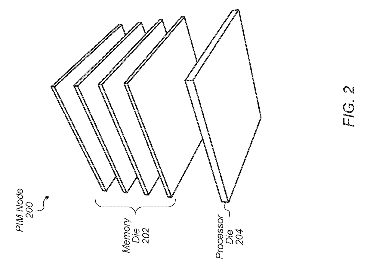 Centrally managed unified shared virtual address space