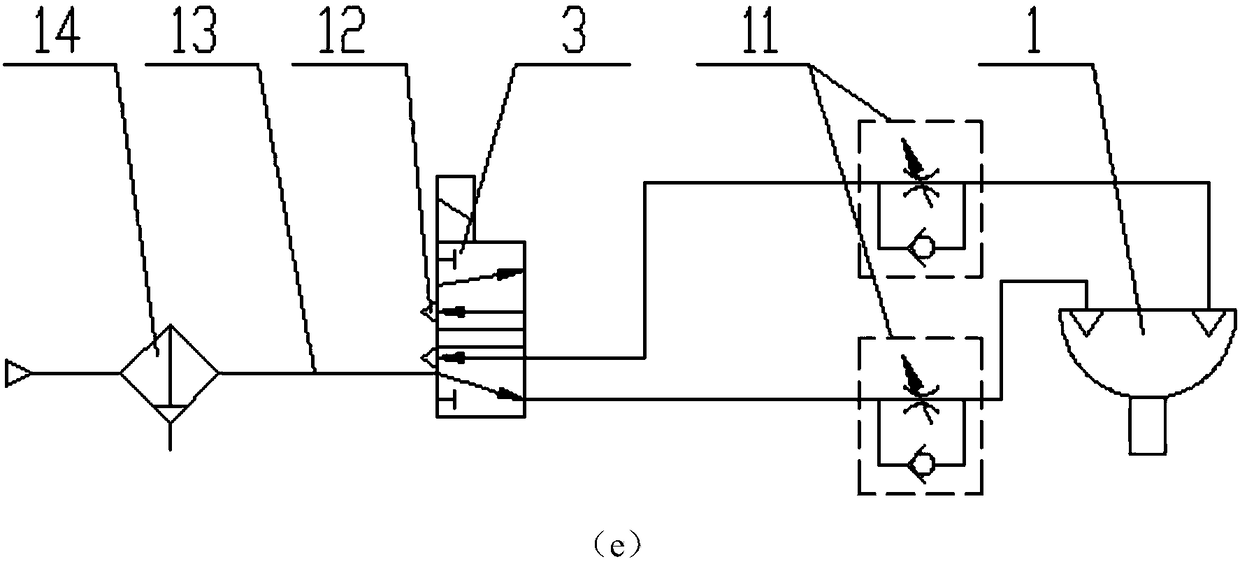 A mechanism capable of controlling processing depth, radial drilling machine and processing method