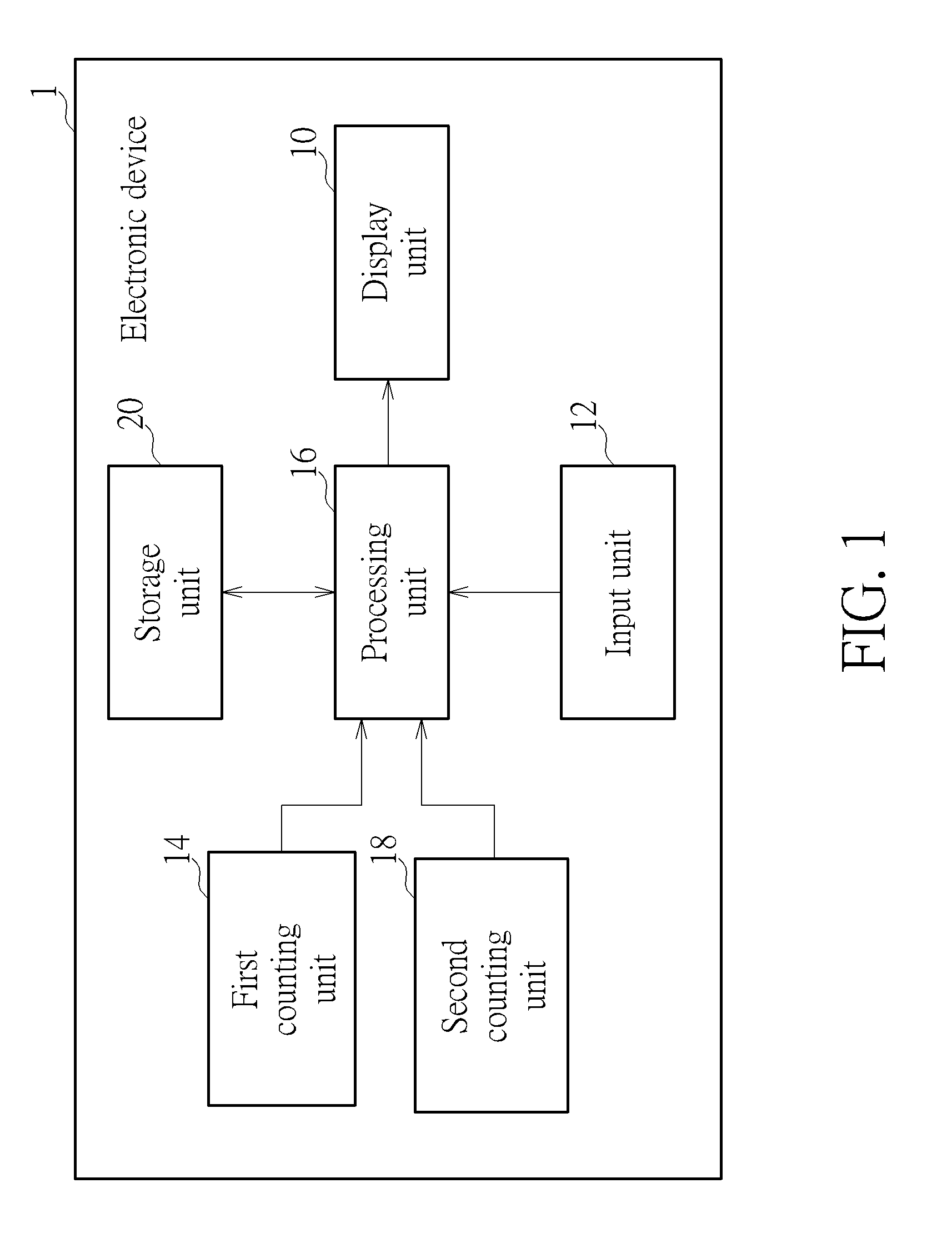 Desktop management method and electronic device with desktop management function