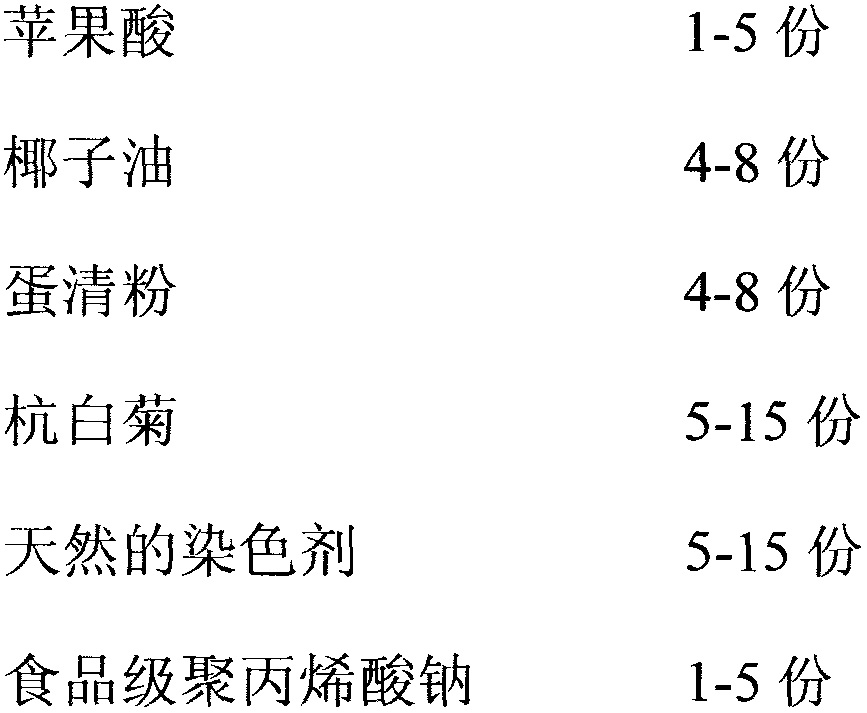 Natural vegetable nutritional hair-film type hair dye containing mineral ions and method for preparing same