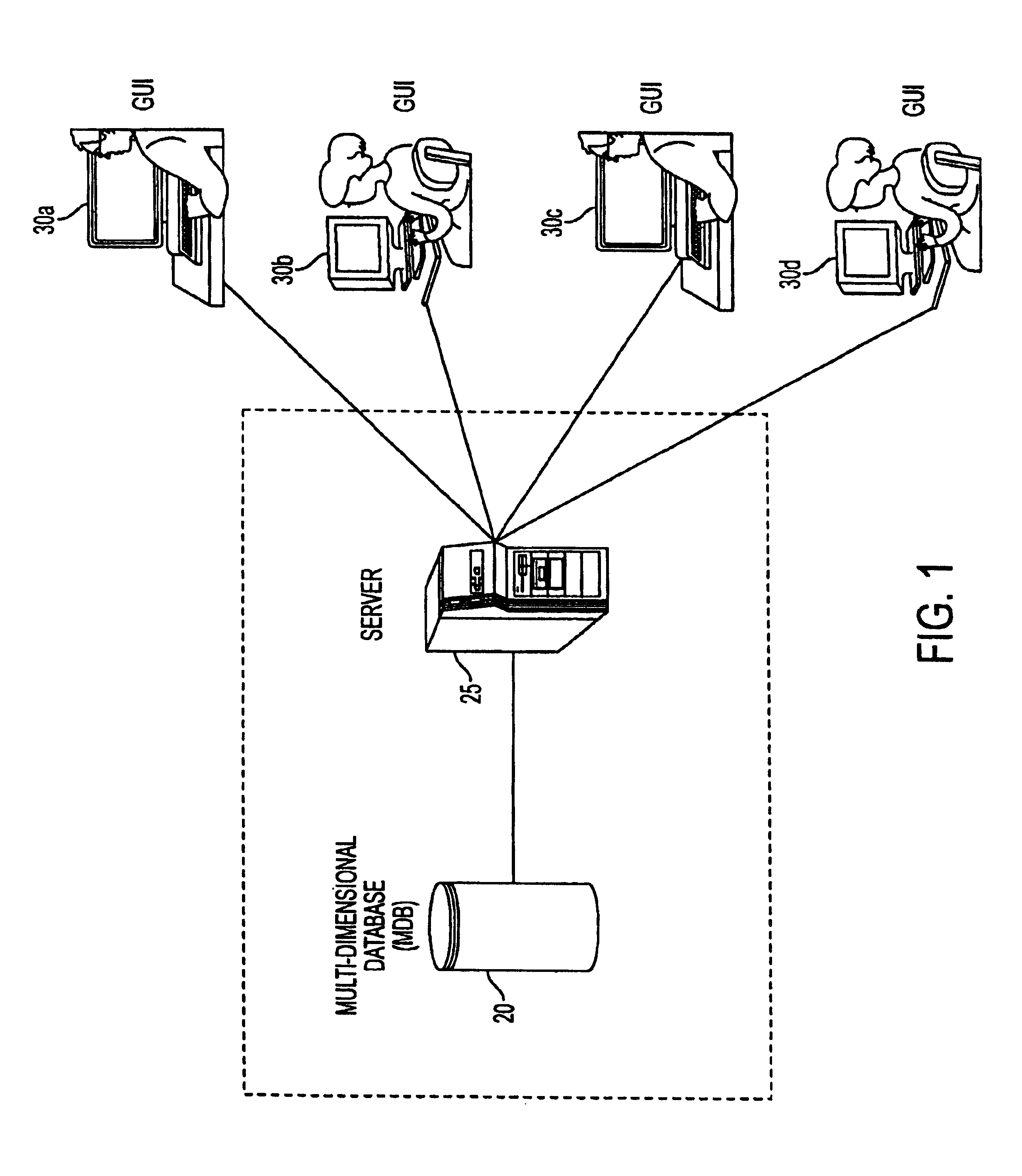 Systems and methods for representing and editing multi-dimensional data