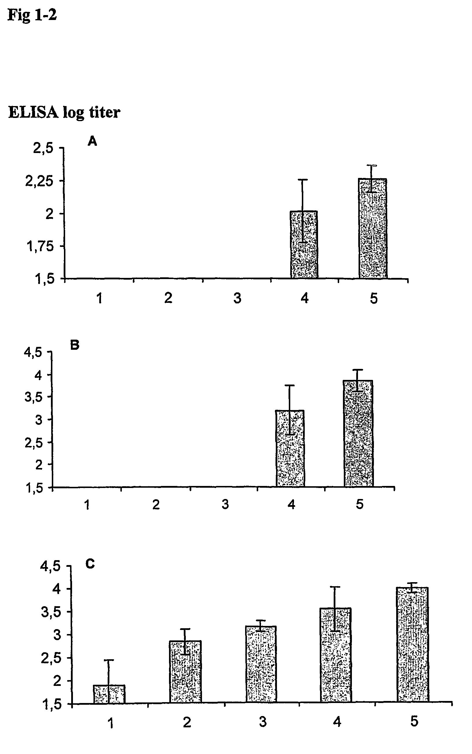 Quil A fraction with low toxicity and use thereof