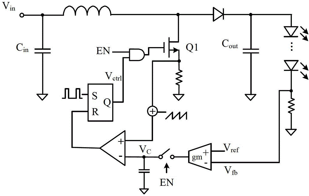 High-precision light-emitting diode (LED) control circuit and high-precision LED control method and LED drive circuit using the same