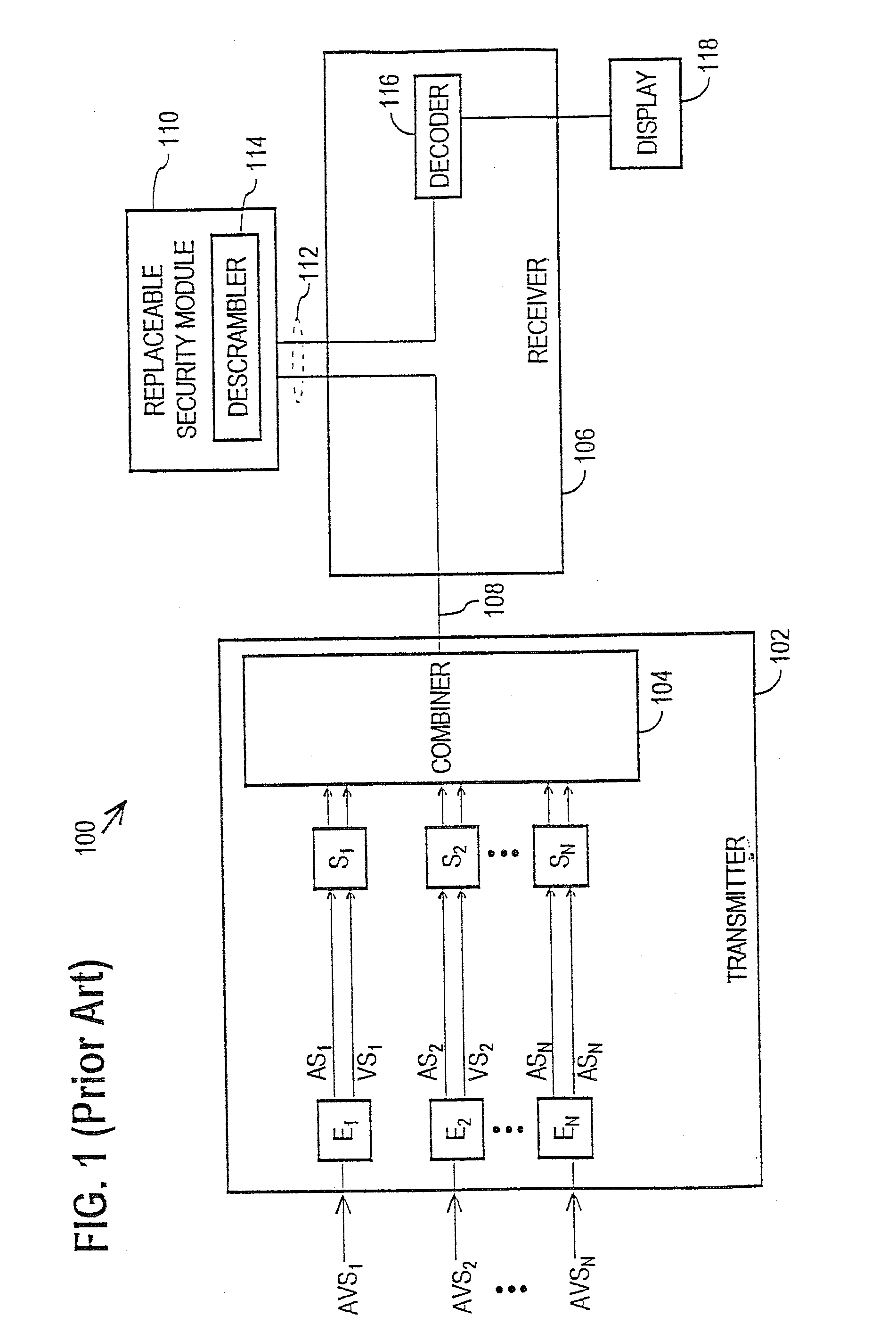 System and method for copy protection for digital signals