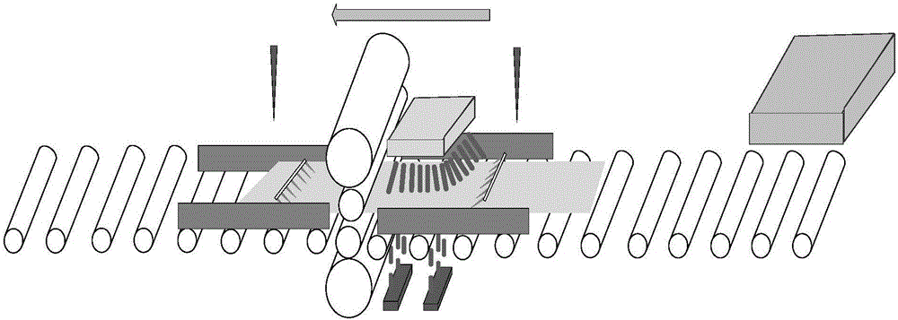 Wide and thick plate temperature monitoring method for grid exponential distribution