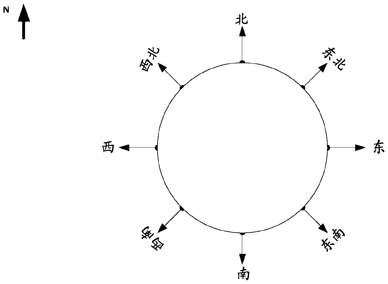 Noise monitoring, identifying and positioning method and system and computer readable storage medium